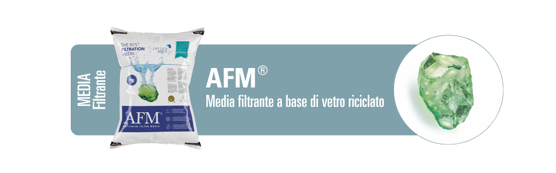 miti-afm