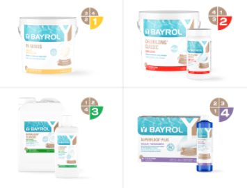 etapes_TeaserHighlight